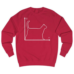 GraphCat | Unisex | Sweatshirt - MegaCat